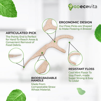 Biodegradable Floss Picks - Natural Straw Wheat Handle | Thin & Durable Thread for Tight Gaps! | Dental Flossers for Adults