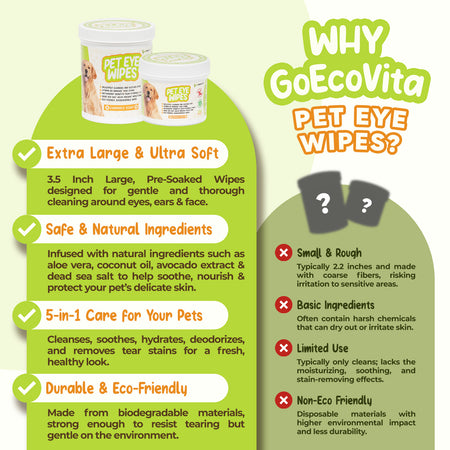 Pet Eye Wipes for Dogs & Cats