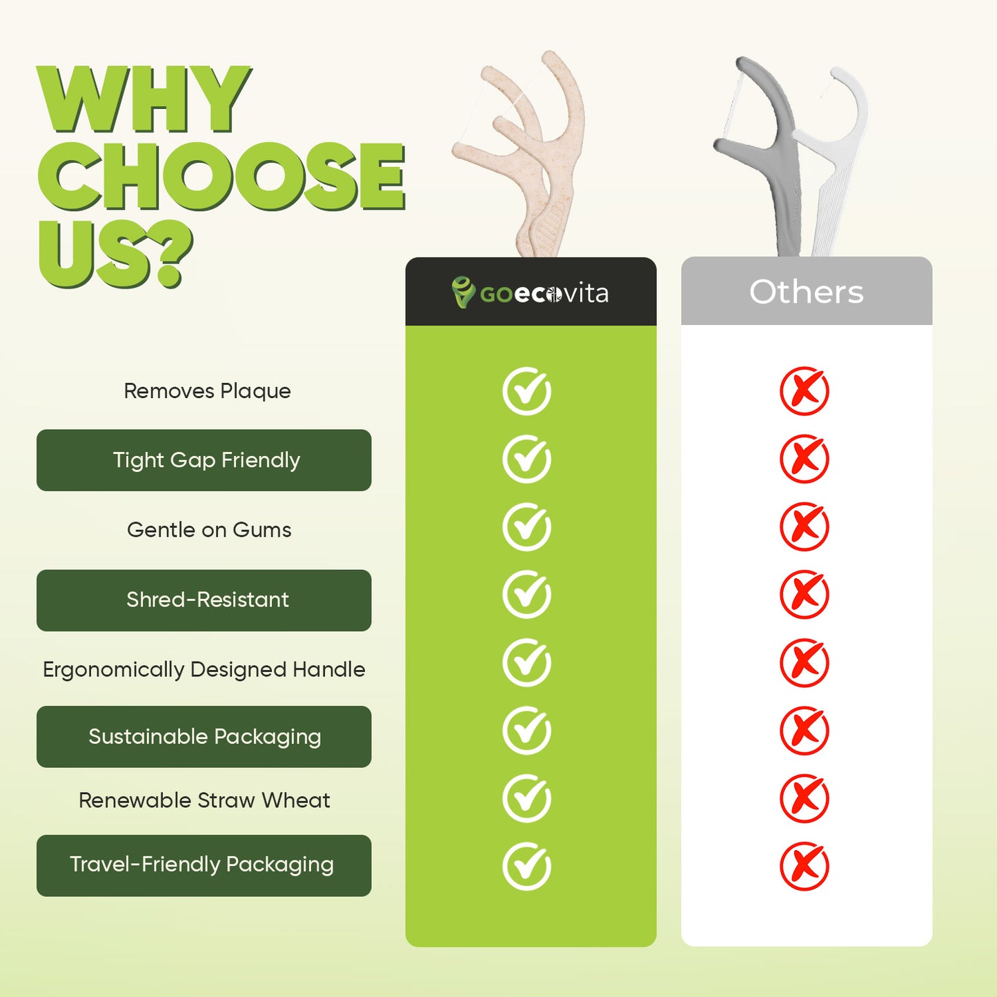 Straw Wheat Dental Floss Picks